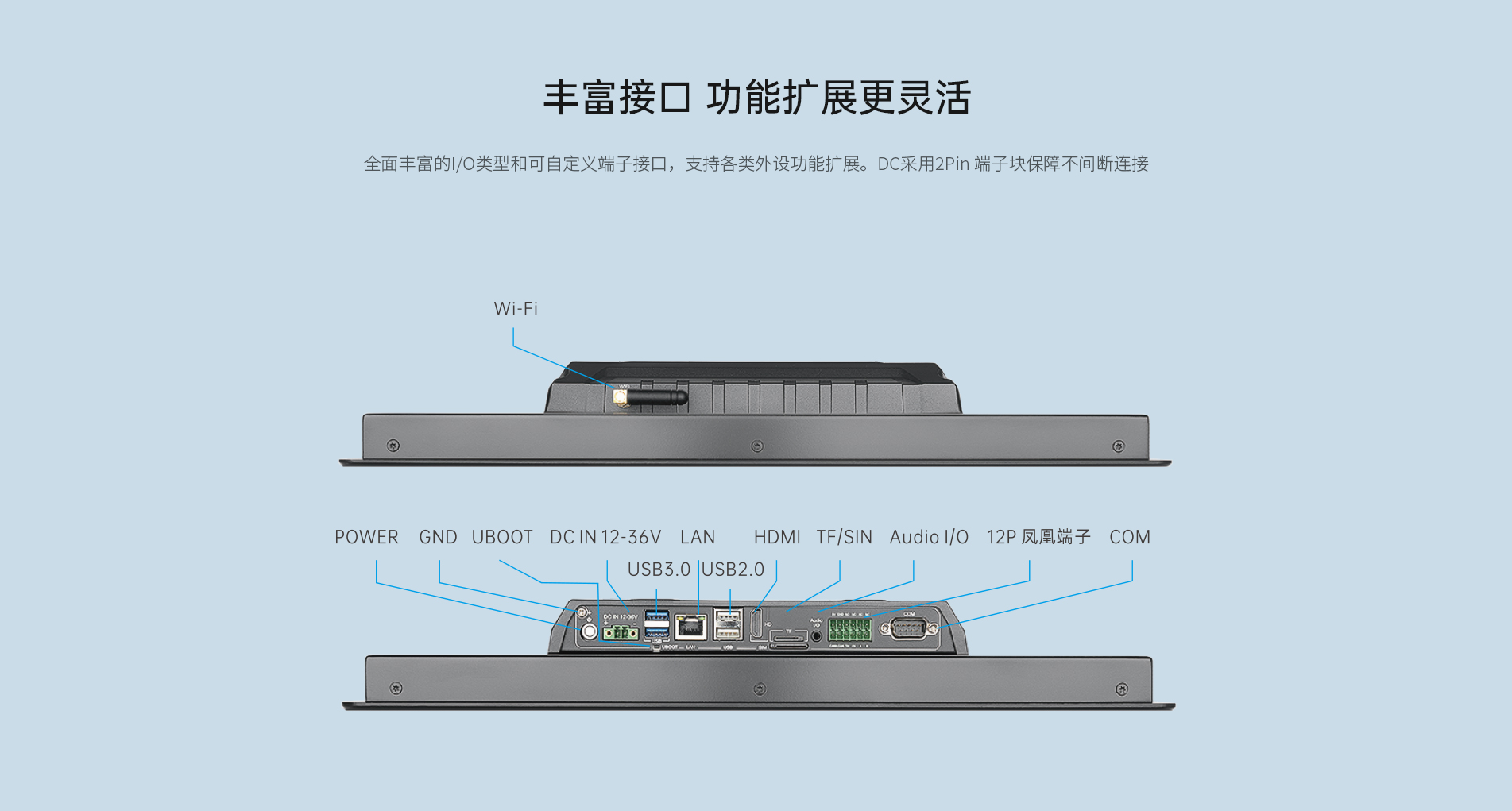安卓工業(yè)電腦