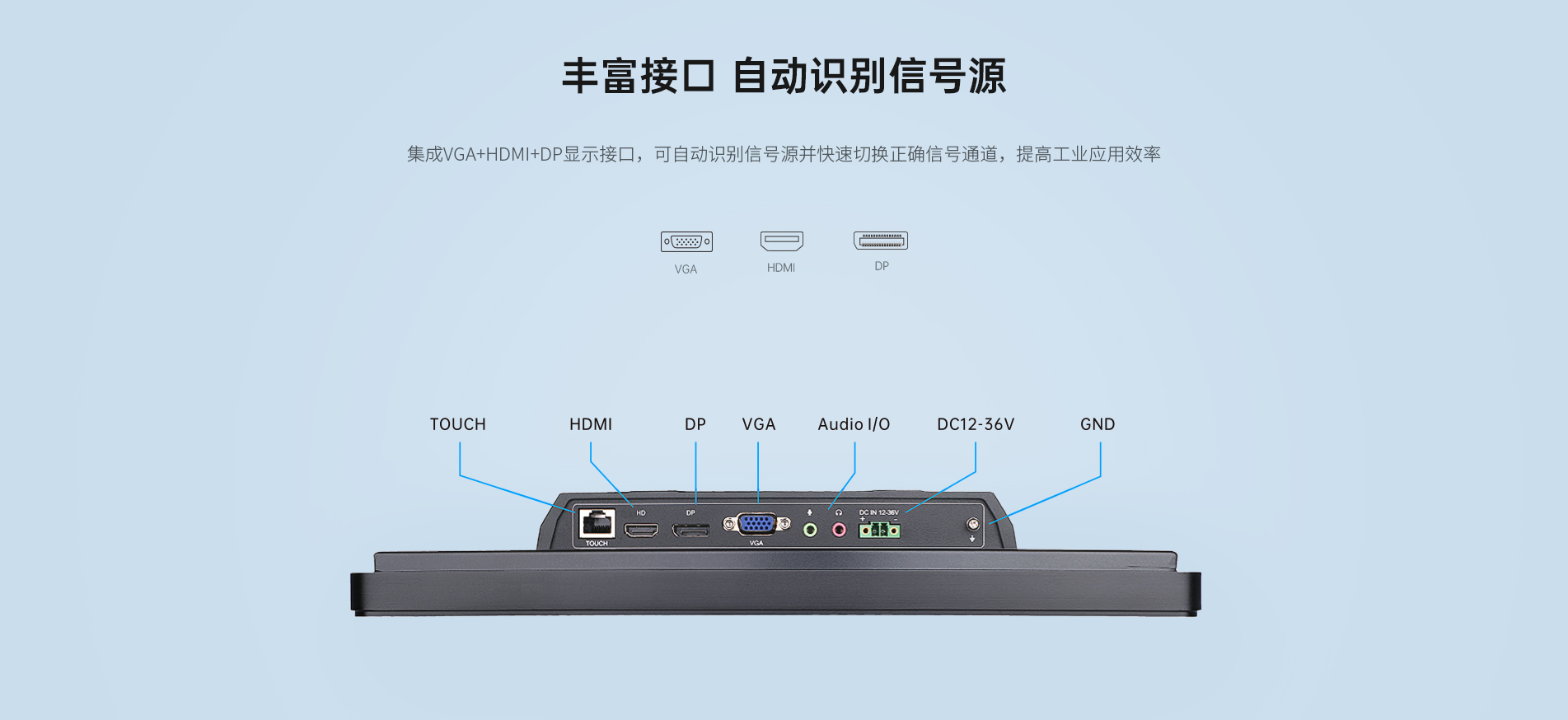 內(nèi)嵌式工業(yè)觸摸屏
