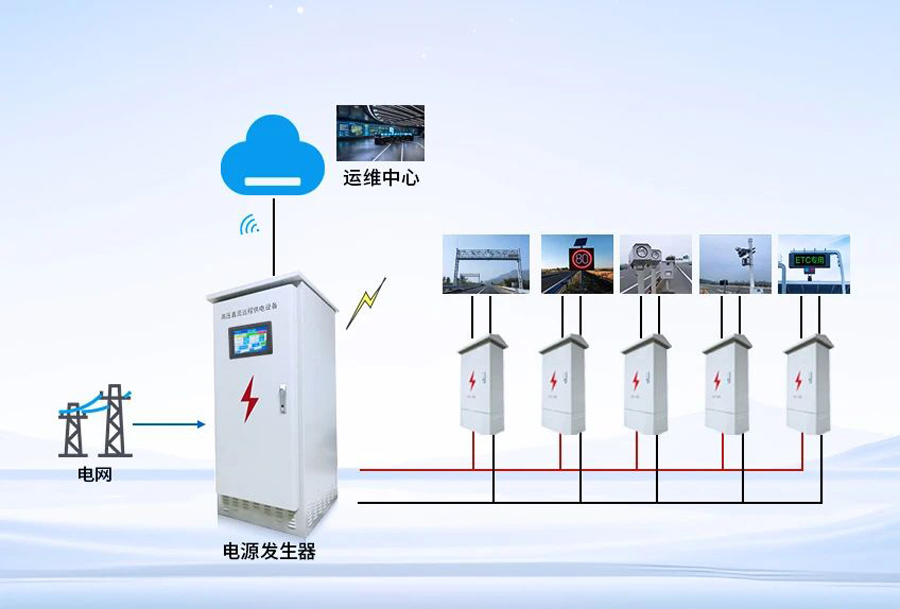 觸想工業(yè)一體機 觸想工業(yè)一體機