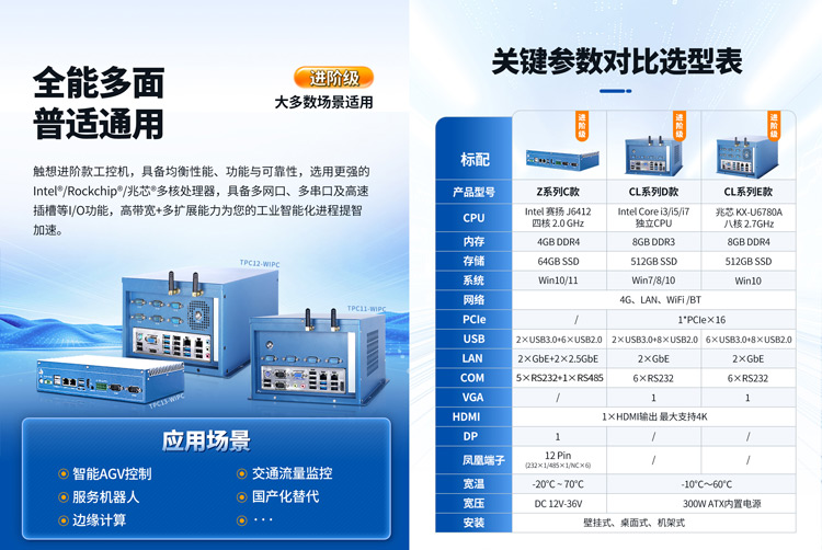 機(jī)架式工控機(jī)