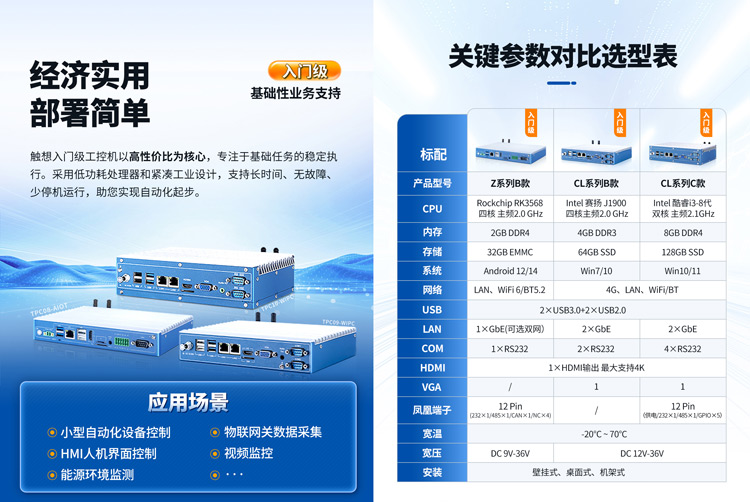 嵌入式工控機(jī)