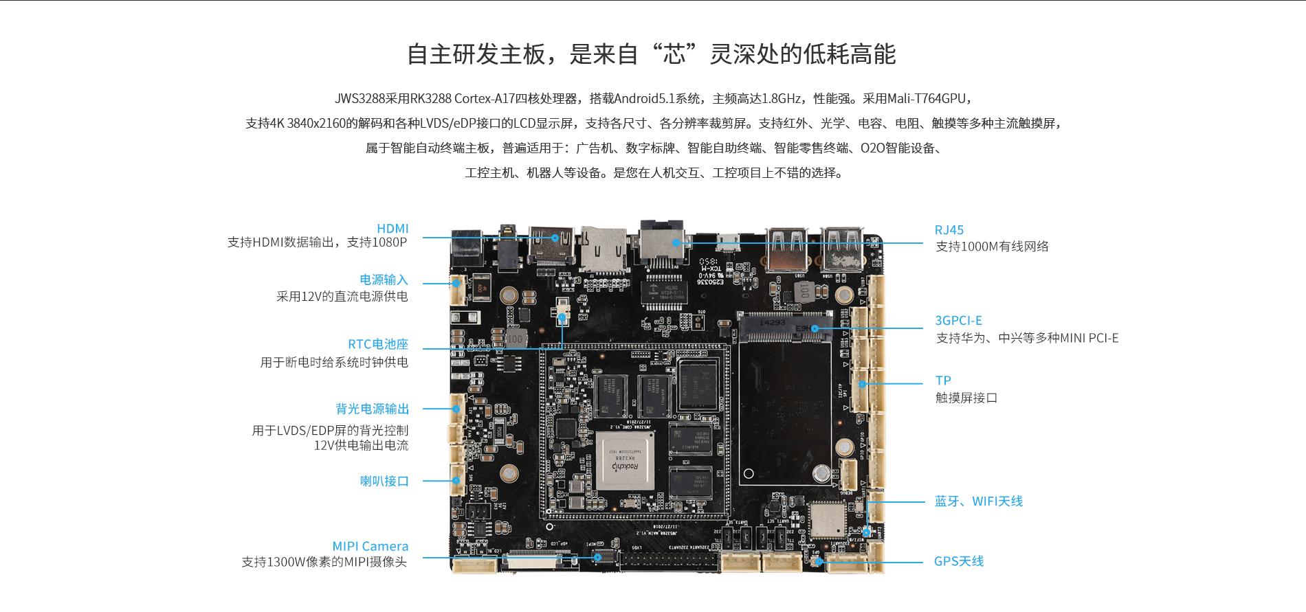 3288主板 3288主板
