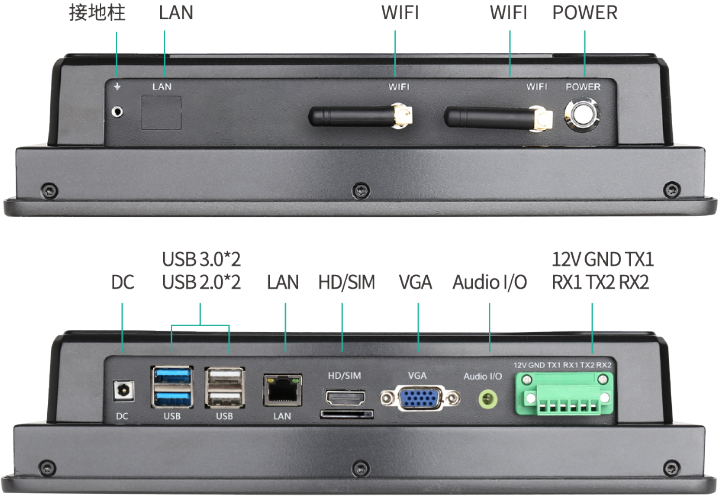 工控一體機接口圖 工控一體機接口圖