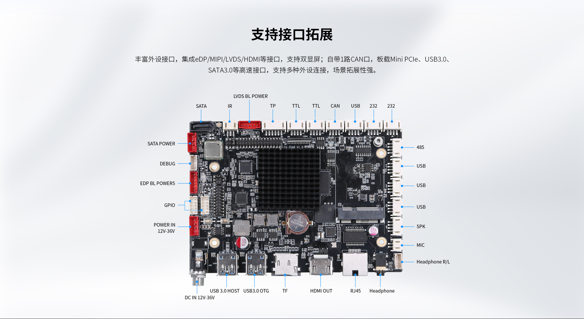 安卓工控主板廠家 安卓工控主板廠家